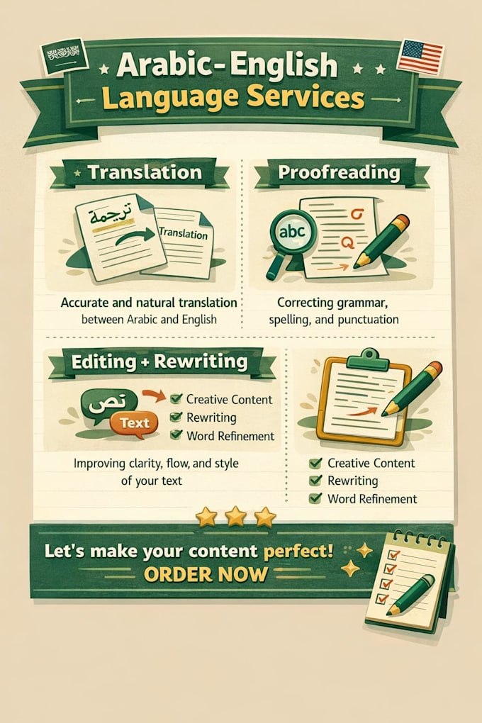 translate, edit and proofread all in one