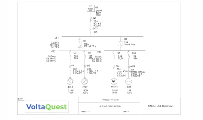 design electrical sld, load calculation, panel and cable sizing