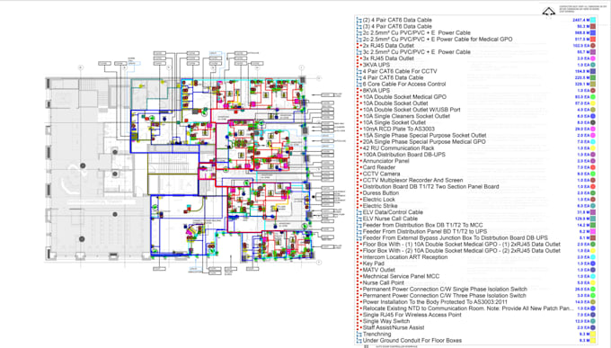 do detailed electrical takeoff and cost estimation