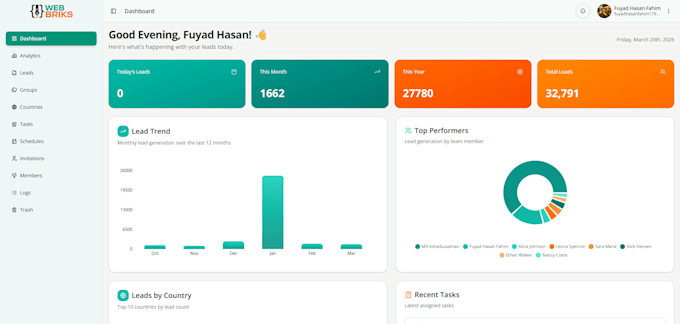 develop a saas admin dashboard with nextjs