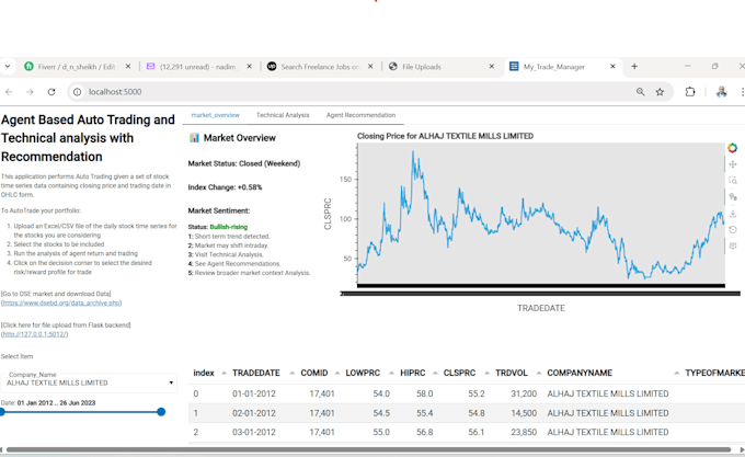 create interactive dashboard with ai,ml using full stack