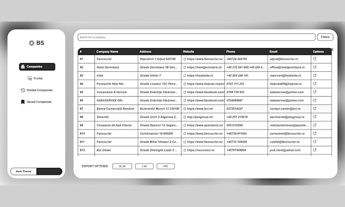 create a saas or internal dashboard tool for your business