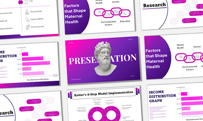 make professional ppt for business or academic presentations
