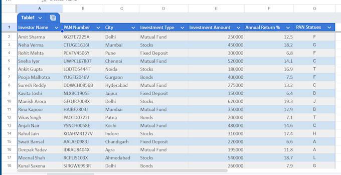 do data cleaning, conver pdf to excel