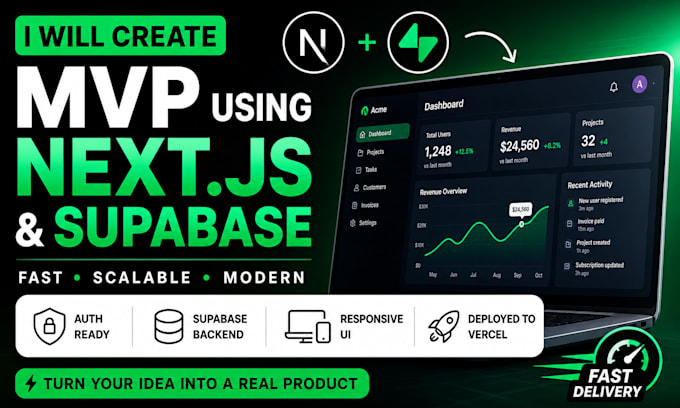 create an mvp using next js and supabase