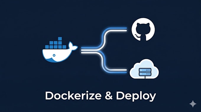 dockerize your nodejs or flask app and set up a ci cd pipeline