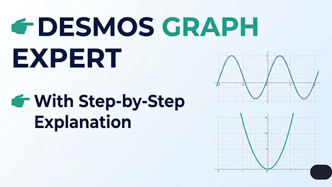 convert math functions into desmos graphs