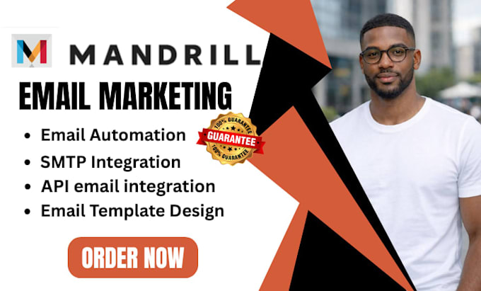 do mandrill transactional email mandrill email API integration email automation