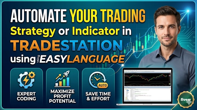 automate your trading strategy or indicator in tradestation using easylanguage