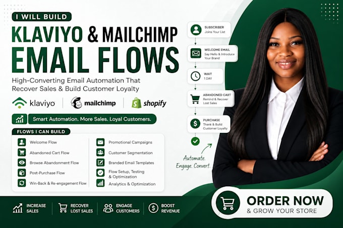 build klaviyo and mailchimp email flows