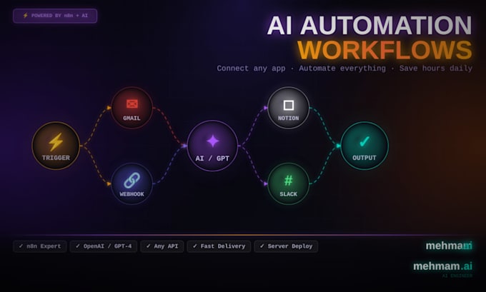 fix or debug your n8n automation workflow in 24 hours