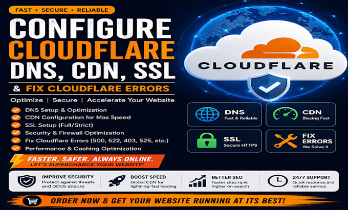 configure cloudflare dns, CDN, SSL and fix cloudflare errors