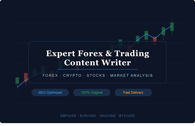 write expert forex and trading content, analysis and educational articles