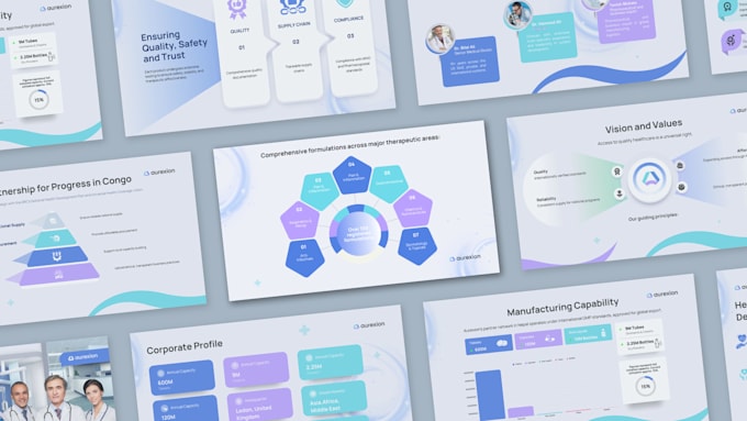 design, redesign canva powerpoint presentation, investor pitch deck, infographic