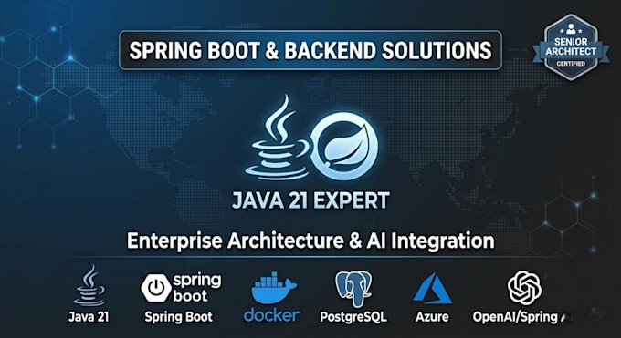 develop a professional java spring boot microservice or bff