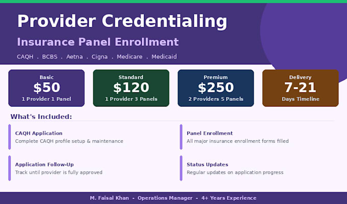 do complete provider credentialing with insurance panels
