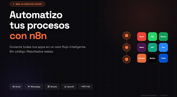 create n8n automation workflows to automate your business processes