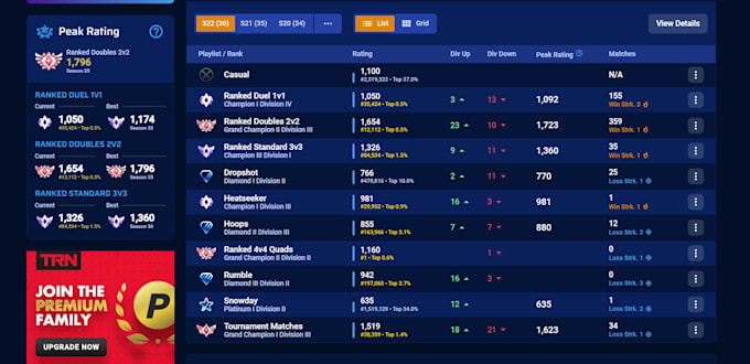make u improve at rocket league fast