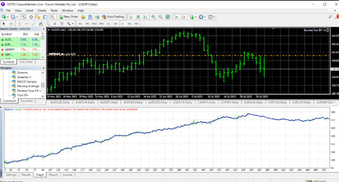 decompile ea, extract source code, recompile forex ea, crack ea, unlock ea