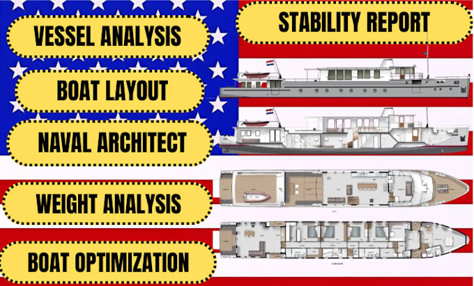 convert your sketch to professional boat design and 3d model