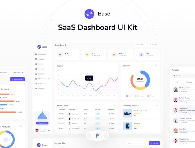 build custom admin dashboard and CRM using mern stack with data visualization