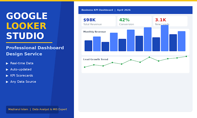 create a real time google looker studio business dashboard