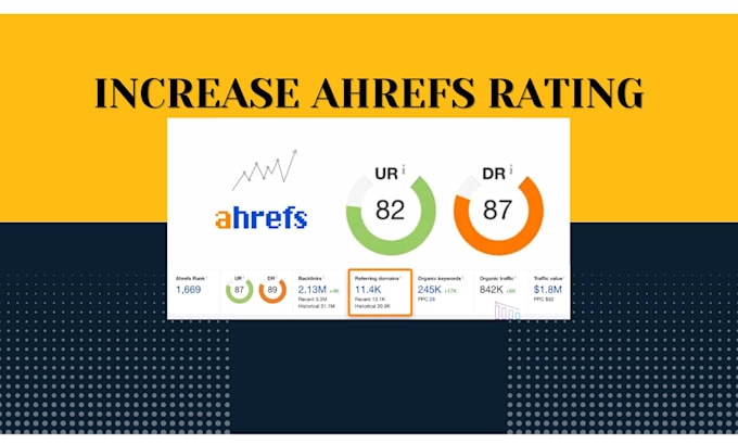 increase url rating ahrefs dr,ur rating 80 plus quickly