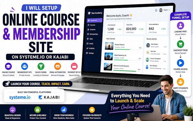 setup online course german sales funnel membership site on systeme io or kajabi