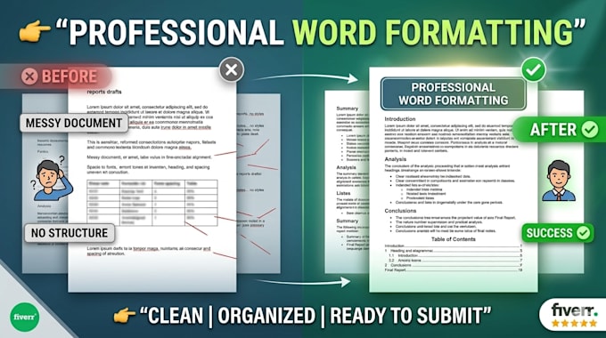 professional ms word and google docs formatting and design