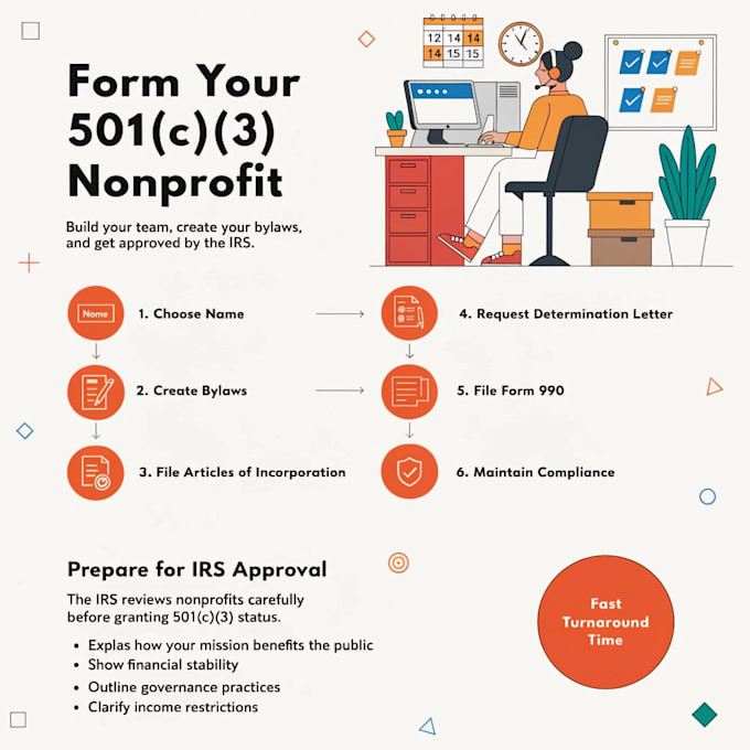 do form your 501c3 nonprofit and prepare it for irs approval