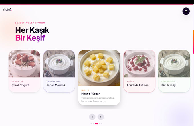 website customization and editing