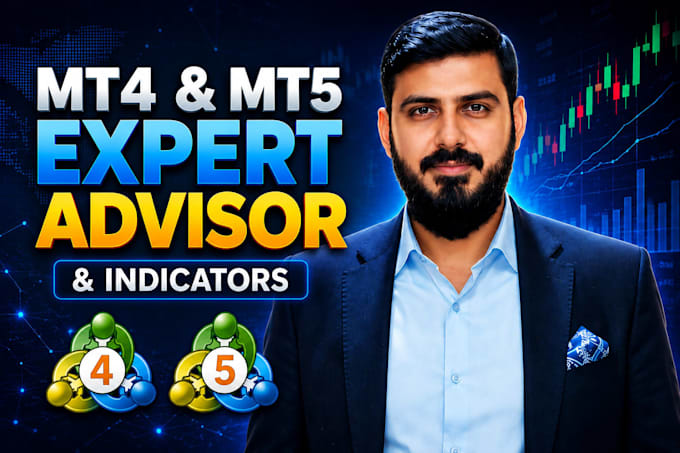 automate your trading with mt4 mt5 and ibkr API