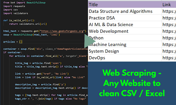 Scrape data from any website and deliver a clean, structured csv or ...