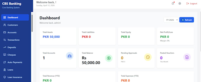 build you a professional rest API with nodejs and postgresql