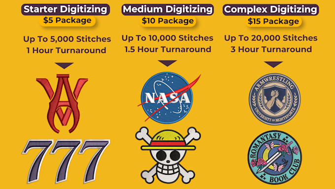 digitize your logo for machine embroidery