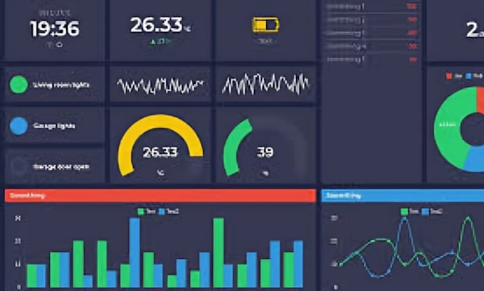 build ai excel dashboards for business insights and decisions