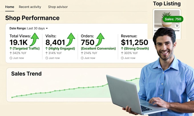 do a full etsy shop audit to increase sales