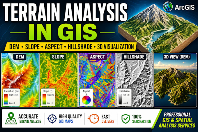 create dem, slope, aspect, hillshade and terrain analysis maps in arcgis