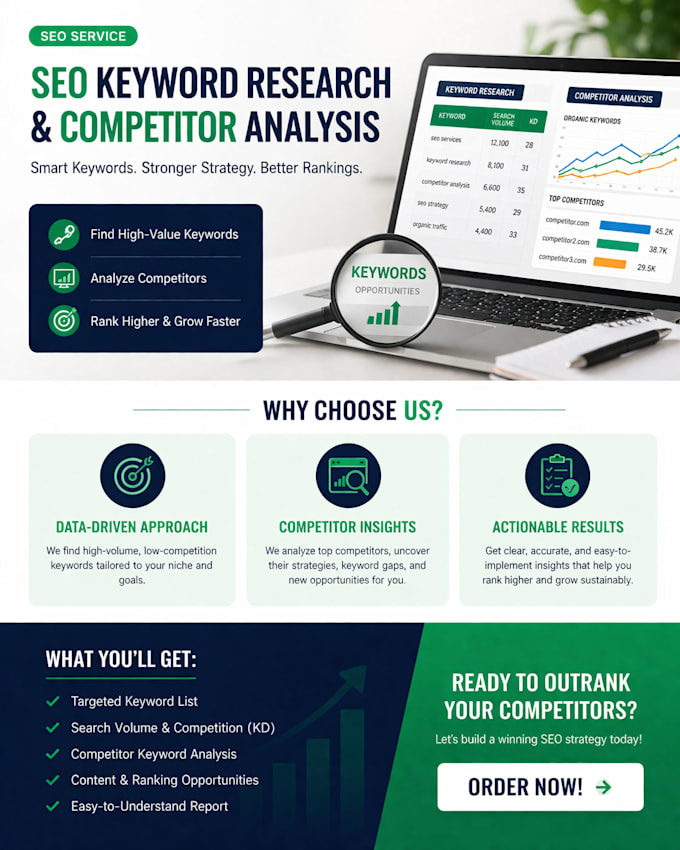 do profitable SEO keyword research and competitor analysis