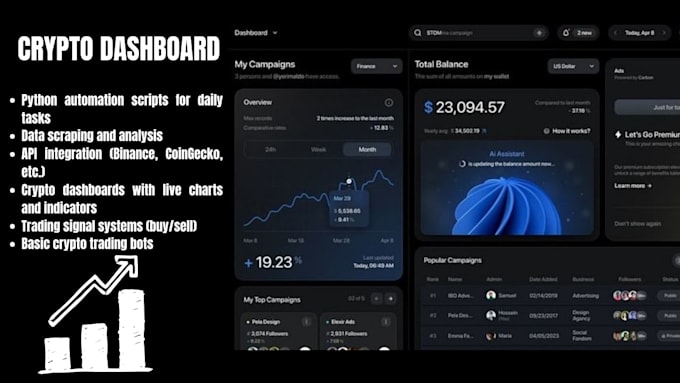 build a custom HTML CSS javascript python  crypto dashboard