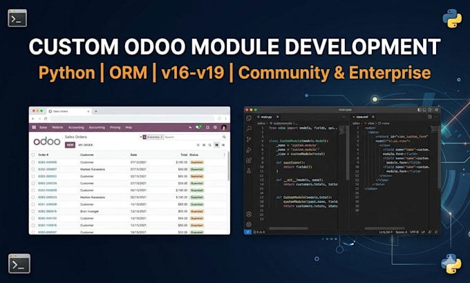 develop a custom odoo module for your business