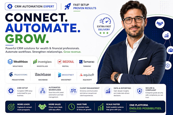 do wealthbox investglass redtail tamarac pegasystems backbase envestnet equisoft
