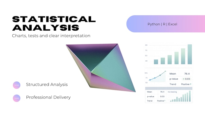 perform statistical analysis and explain results clearly