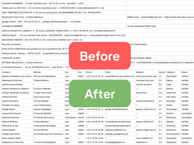 scrape websites and extract data from any source