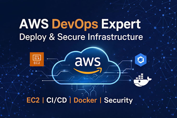 deploy and secure your AWS infrastructure with devops