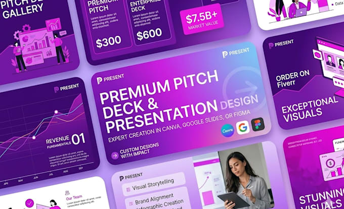 be make pitch deck presentation, google slides, figma or canava