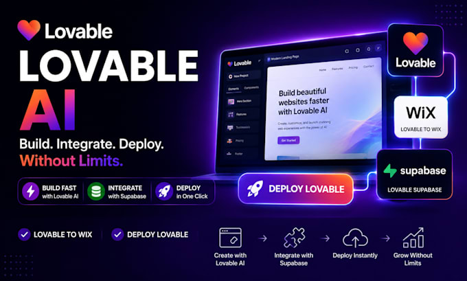 lovable, lovable ai, lovable to wix, deploy lovable, loveable, lovable supabase