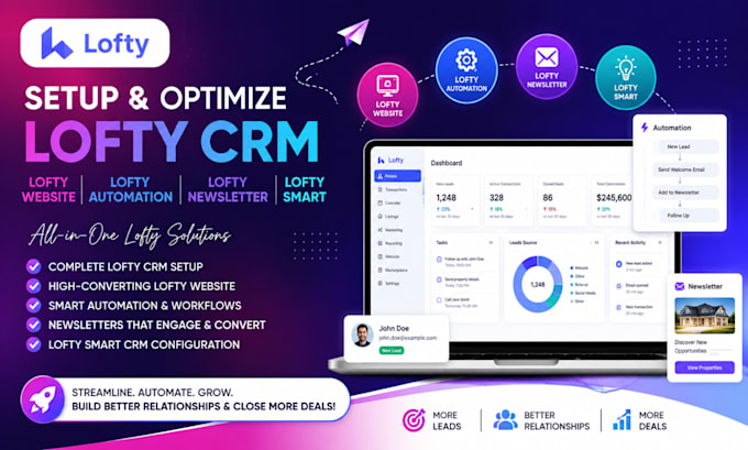 setup lofty CRM lofty website lofty automation lofty newsletter lofty smart