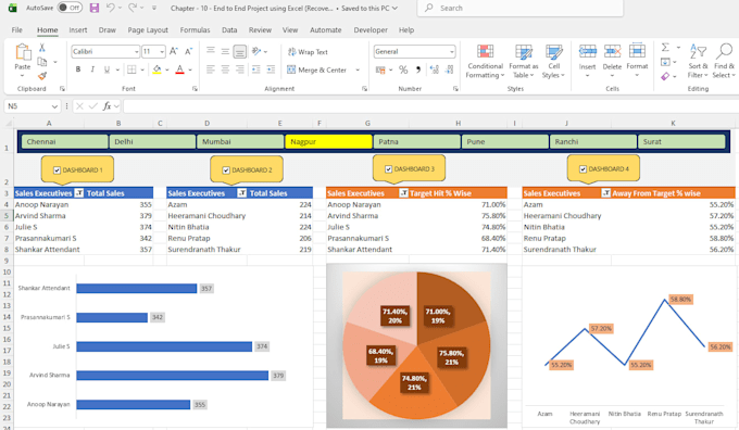 be your microsoft excel expert and create excel reports