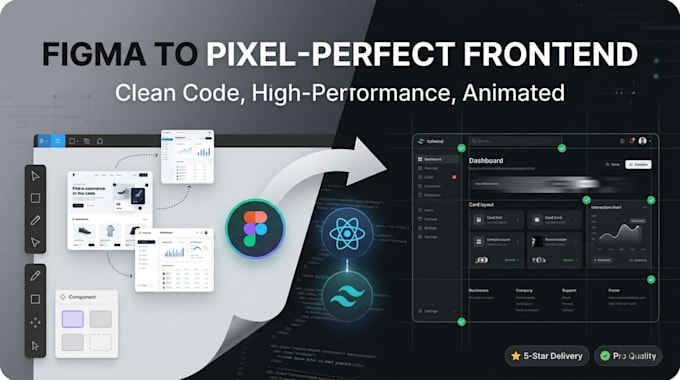 develop a pixel perfect website frontend from figma to code